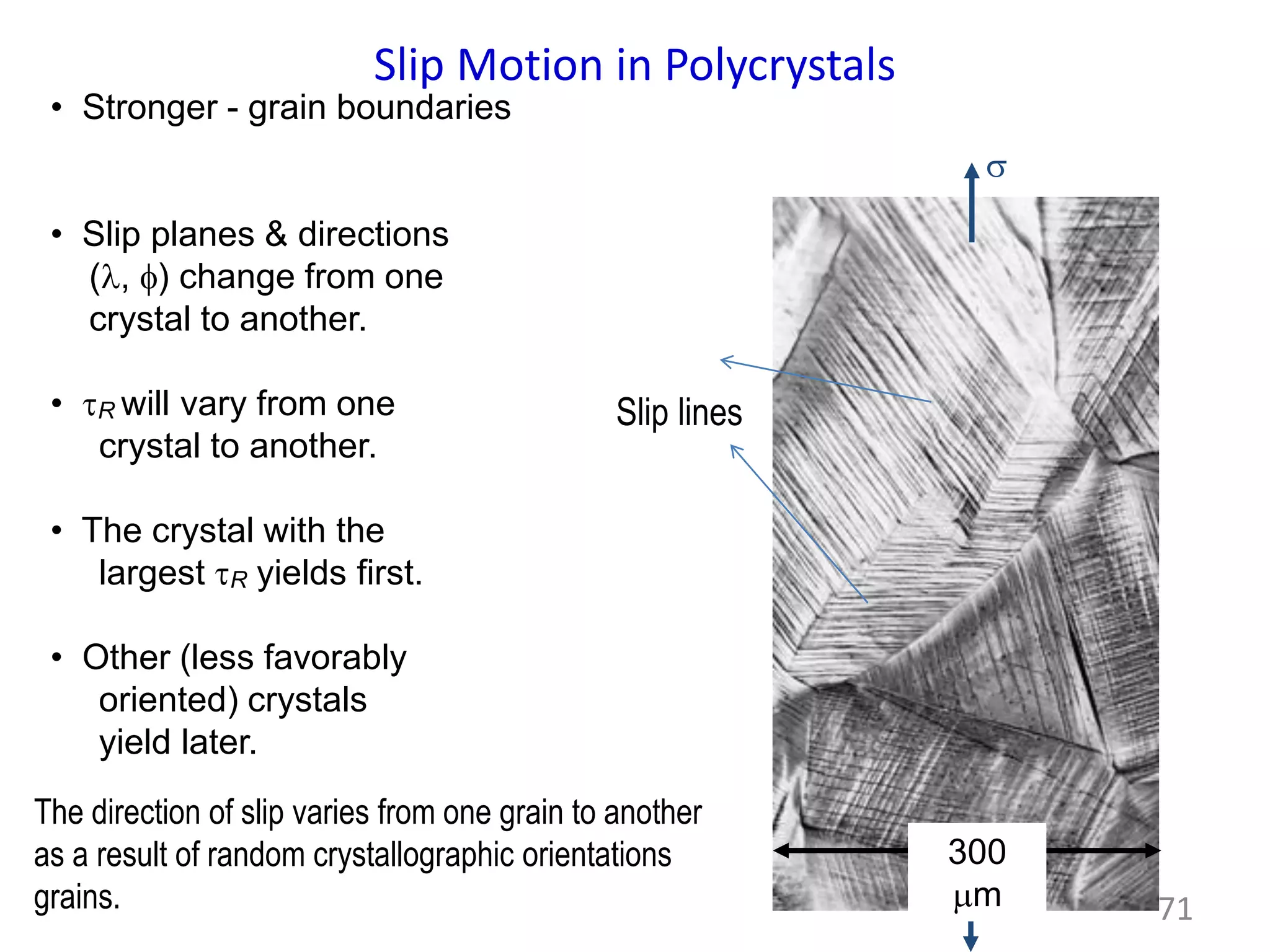 71
• Stronger - grain boundaries
• Slip planes & directions
(l, f) change from one
crystal to another.
• tR will vary from one
crystal to another.
• The crystal with the
largest tR yields first.
• Other (less favorably
oriented) crystals
yield later.
Slip Motion in Polycrystals
s
300
mm
Slip lines
The direction of slip varies from one grain to another
as a result of random crystallographic orientations
grains.
 