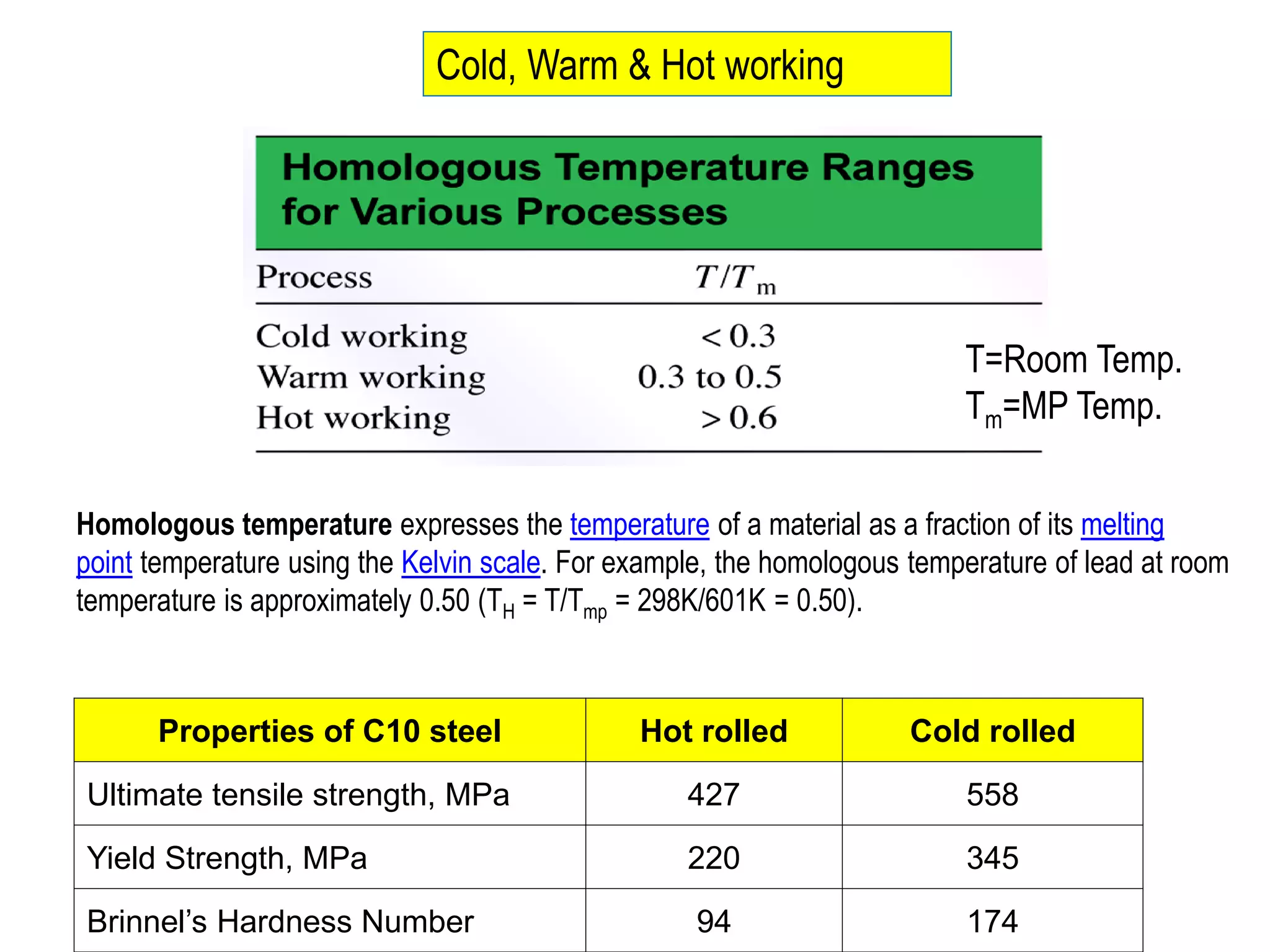 Properties of C10 steel Hot rolled Cold rolled
Ultimate tensile strength, MPa 427 558
Yield Strength, MPa 220 345
Brinnel’s Hardness Number 94 174
Cold, Warm & Hot working
T=Room Temp.
Tm=MP Temp.
Homologous temperature expresses the temperature of a material as a fraction of its melting
point temperature using the Kelvin scale. For example, the homologous temperature of lead at room
temperature is approximately 0.50 (TH = T/Tmp = 298K/601K = 0.50).
 