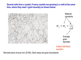 Several cells form a crystal, if many crystals are growing in a melt at the same
time, where they meet = grain boundry as shown below:
d
ky
oy ss
Material
constants
Average
grain
diameter
Called Hall-Petch
equation
Microstructure of pure iron (X100). Dark areas are grain boundaries
 