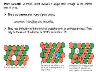 Point Defects: A Point Defect involves a single atom change to the normal
crystal array.
➢ There are three major types of point defect:
Vacancies, Interstitials and Impurities.
➢ They may be built-in with the original crystal growth, or activated by heat. They
may be the result of radiation, or electric current etc, etc.
 