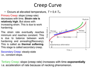 Creep Curve
Primary Creep: slope (creep rate)
decreases with time. Strain rate is
relatively high. But slows with
increasing strain. This is due to work
hardening.
The strain rate eventually reaches
minimum and reaches constant. This
is due to balance between work
hardening and annealing(Recovery).
This is called as thermal softening.
This stage is called secondary creep.
Secondary Creep: steady-state
i.e., constant slope.
Tertiary Creep: slope (creep rate) increases with time exponentially
i.e. acceleration of rate because of necking phenomenon.
• Occurs at elevated temperature, T > 0.4 Tm
 