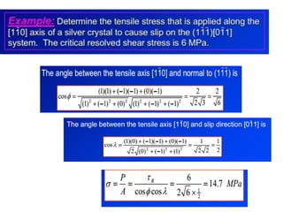 K.Srinivasulureddy-SNIST-Metallurgy & Material Science-MMS-UNIT-1