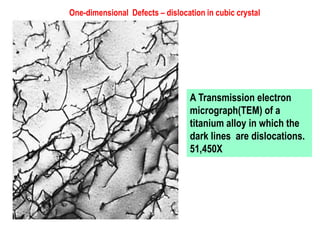 A Transmission electron
micrograph(TEM) of a
titanium alloy in which the
dark lines are dislocations.
51,450X
One-dimensional Defects – dislocation in cubic crystal
 