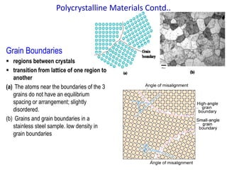 67
Polycrystalline Materials Contd..
Grain Boundaries
▪ regions between crystals
▪ transition from lattice of one region to
another
(a) The atoms near the boundaries of the 3
grains do not have an equilibrium
spacing or arrangement; slightly
disordered.
(b) Grains and grain boundaries in a
stainless steel sample. low density in
grain boundaries
 