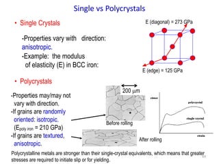 69
• Single Crystals
-Properties vary with direction:
anisotropic.
-Example: the modulus
of elasticity (E) in BCC iron:
• Polycrystals
-Properties may/may not
vary with direction.
-If grains are randomly
oriented: isotropic.
(Epoly iron = 210 GPa)
-If grains are textured,
anisotropic.
200 mm
Single vs Polycrystals
E (diagonal) = 273 GPa
E (edge) = 125 GPa
Before rolling
After rolling
Polycrystalline metals are stronger than their single-crystal equivalents, which means that greater
stresses are required to initiate slip or for yielding.
 