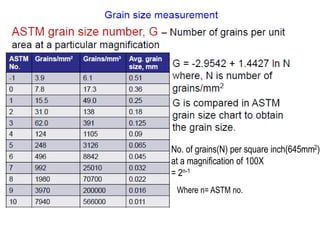 No. of grains(N) per square inch(645mm2)
at a magnification of 100X
= 2n-1
Where n= ASTM no.
 