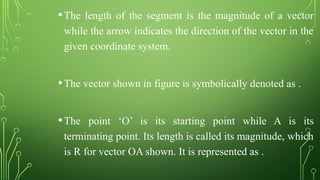 Sign Of Vector Unit-1_L1_Vector Analysis and Elctrostatics.pptx