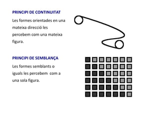 PRINCIPI DE CONTINUITAT
Les formes orientades en una
mateixa direcció les
percebem com una mateixa
figura.


PRINCIPI DE SEMBLANÇA
Les formes semblants o
iguals les percebem com a
una sola figura.
 
