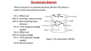 Inverting Pin LINEAR INTEGRATED CIRCUITS UNIT 1 LINEAR AND DIGITAL IC | PPTX