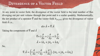 Scalar and Vector Fields: Divergence and Its Physical Significance (NEP ...