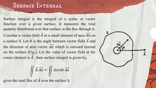 Vector Integration: Line Integral, Surface Integral and Volume Integral ...