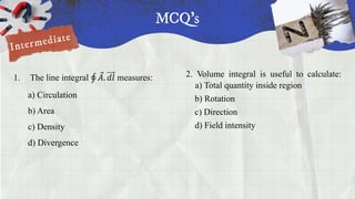 Vector Integration: Line Integral, Surface Integral and Volume Integral ...
