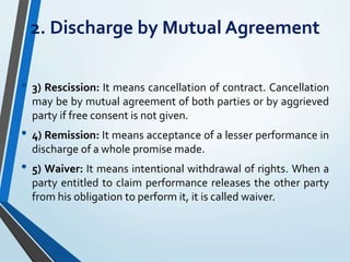 2. Discharge by Mutual Agreement
• 3) Rescission: It means cancellation of contract. Cancellation
may be by mutual agreement of both parties or by aggrieved
party if free consent is not given.
• 4) Remission: It means acceptance of a lesser performance in
discharge of a whole promise made.
• 5) Waiver: It means intentional withdrawal of rights. When a
party entitled to claim performance releases the other party
from his obligation to perform it, it is called waiver.
 