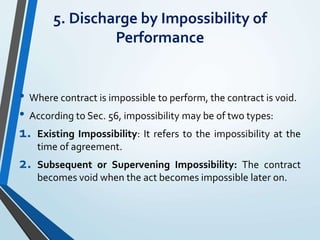 5. Discharge by Impossibility of
Performance
• Where contract is impossible to perform, the contract is void.
• According to Sec. 56, impossibility may be of two types:
1. Existing Impossibility: It refers to the impossibility at the
time of agreement.
2. Subsequent or Supervening Impossibility: The contract
becomes void when the act becomes impossible later on.
 