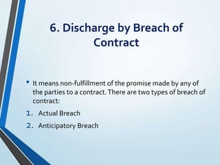 6. Discharge by Breach of
Contract
• It means non-fulfillment of the promise made by any of
the parties to a contract.There are two types of breach of
contract:
1. Actual Breach
2. Anticipatory Breach
 