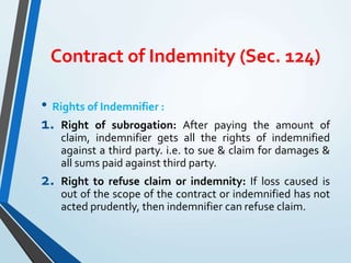 Contract of Indemnity (Sec. 124)
• Rights of Indemnifier :
1. Right of subrogation: After paying the amount of
claim, indemnifier gets all the rights of indemnified
against a third party. i.e. to sue & claim for damages &
all sums paid against third party.
2. Right to refuse claim or indemnity: If loss caused is
out of the scope of the contract or indemnified has not
acted prudently, then indemnifier can refuse claim.
 