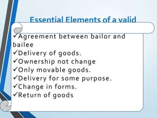Essential Elements of a valid
bailment
Agreement between bailor and
bailee
Delivery of goods.
Ownership not change
Only movable goods.
Delivery for some purpose.
Change in forms.
Return of goods
 