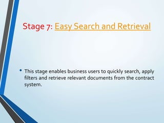 Stage 7: Easy Search and Retrieval
• This stage enables business users to quickly search, apply
filters and retrieve relevant documents from the contract
system.
 