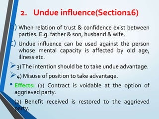 2. Undue influence(Section16)
b) When relation of trust & confidence exist between
parties. E.g. father & son, husband & wife.
c) Undue influence can be used against the person
whose mental capacity is affected by old age,
illness etc.
3)The intention should be to take undue advantage.
4) Misuse of position to take advantage.
• Effects: (1) Contract is voidable at the option of
aggrieved party.
• (2) Benefit received is restored to the aggrieved
party.
 
