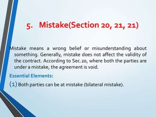 5. Mistake(Section 20, 21, 21)
Mistake means a wrong belief or misunderstanding about
something. Generally, mistake does not affect the validity of
the contract. According to Sec.20, where both the parties are
under a mistake, the agreement is void.
Essential Elements:
(1)Both parties can be at mistake (bilateral mistake).
 
