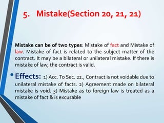 5. Mistake(Section 20, 21, 21)
• Mistake can be of two types: Mistake of fact and Mistake of
law. Mistake of fact is related to the subject matter of the
contract. It may be a bilateral or unilateral mistake. If there is
mistake of law, the contract is valid.
•Effects: 1) Acc. To Sec. 22., Contract is not voidable due to
unilateral mistake of facts. 2) Agreement made on bilateral
mistake is void. 3) Mistake as to foreign law is treated as a
mistake of fact & is excusable
 