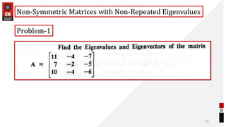 166
Problem-1
Non-Symmetric Matrices with Non-Repeated Eigenvalues
 