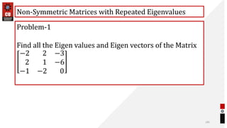 185
Non-Symmetric Matrices with Repeated Eigenvalues
Problem-1
Find all the Eigen values and Eigen vectors of the Matrix
−2 2 −3
2 1 −6
−1 −2 0
 