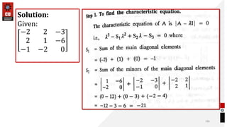 186
Solution:
Given:
−2 2 −3
2 1 −6
−1 −2 0
 