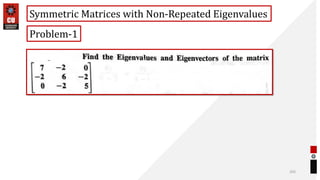 203
Symmetric Matrices with Non-Repeated Eigenvalues
Problem-1
 