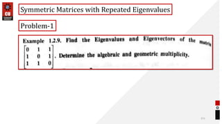 211
Symmetric Matrices with Repeated Eigenvalues
Problem-1
 