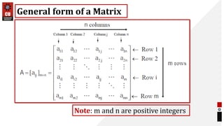 General form of a Matrix
Note: m and n are positive integers
 