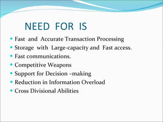 NEED  FOR  IS Fast  and  Accurate Transaction Processing Storage  with  Large-capacity and  Fast access. Fast communications. Competitive Weapons Support for Decision –making Reduction in Information Overload Cross Divisional Abilities 