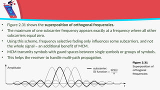 Mobile Communication - Modulation Techniques | PPTX