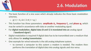 Mobile Communication - Modulation Techniques | PPTX