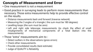 Unit-1 Measurement and Error.pdf