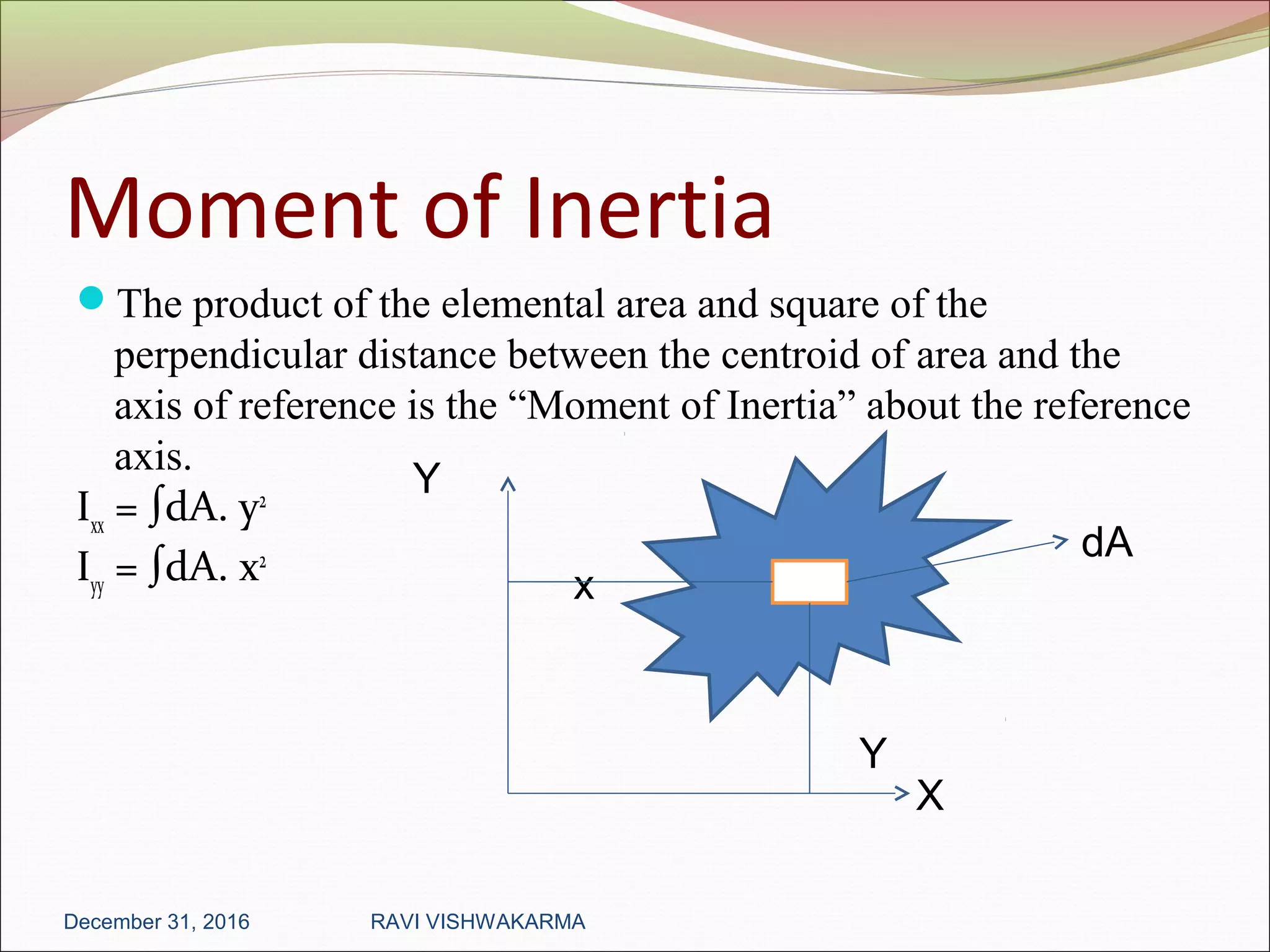 Moment of Inertia
The product of the elemental area and square of the
perpendicular distance between the centroid of area and the
axis of reference is the “Moment of Inertia” about the reference
axis.  
Ixx
 = ∫dA. y2
Iyy
 = ∫dA. x2
  
x
December 31, 2016 RAVI VISHWAKARMA
dA
Y
X
Y
 