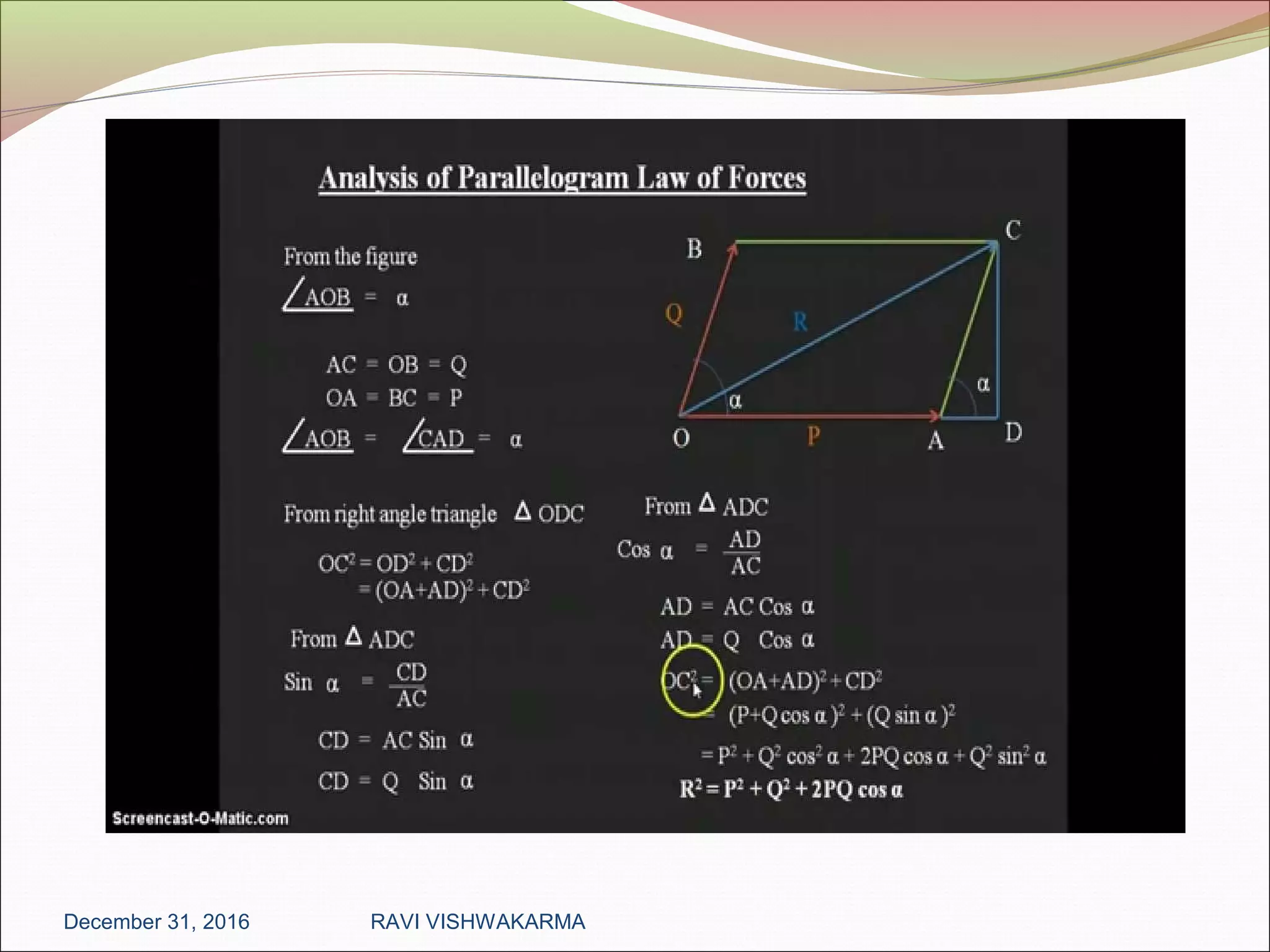 December 31, 2016 RAVI VISHWAKARMA
 