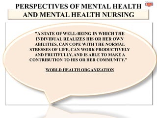 Comprehensive Introduction to Mental Health Nursing and Psychiatric ...