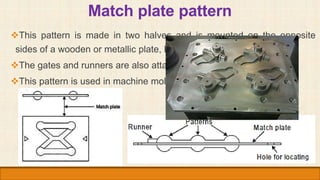 Match plate pattern
This pattern is made in two halves and is mounted on the opposite
sides of a wooden or metallic plate...