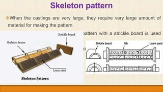 Skeleton pattern
When the castings are very large, they require very large amount of
material for making the pattern.
In...