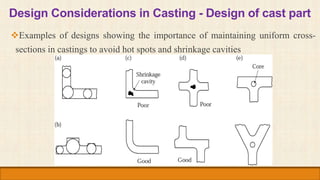Design Considerations in Casting - Design of cast part
Examples of designs showing the importance of maintaining uniform ...