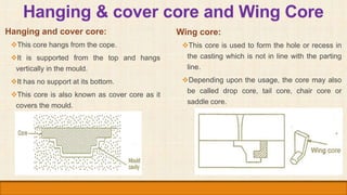 Hanging & cover core and Wing Core
Hanging and cover core:
This core hangs from the cope.
It is supported from the top a...
