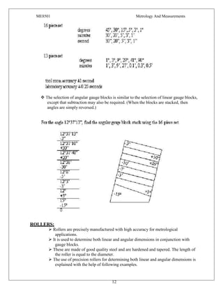 METROLOGY & MEASUREMENT Unit 1 notes (5 files merged) | PDF
