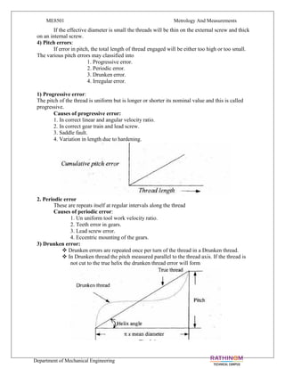 METROLOGY & MEASUREMENT Unit 1 notes (5 files merged) | PDF