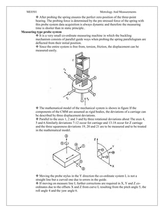 METROLOGY & MEASUREMENT Unit 1 notes (5 files merged) | PDF