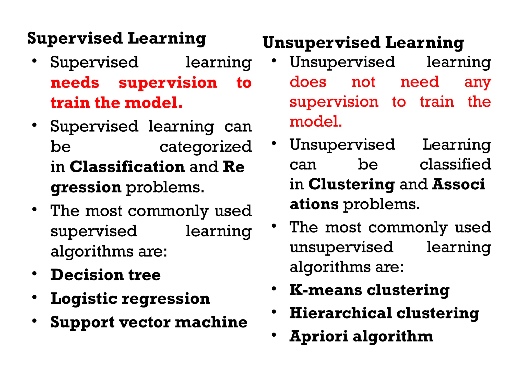 Supervised Learning
• Supervised learning
needs supervision to
train the model.
• Supervised learning can
be categorized
in Classification and Re
gression problems.
• The most commonly used
supervised learning
algorithms are:
• Decision tree
• Logistic regression
• Support vector machine
Unsupervised Learning
• Unsupervised learning
does not need any
supervision to train the
model.
• Unsupervised Learning
can be classified
in Clustering and Associ
ations problems.
• The most commonly used
unsupervised learning
algorithms are:
• K-means clustering
• Hierarchical clustering
• Apriori algorithm
 