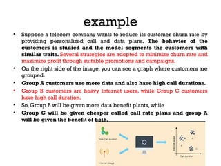 example
• Suppose a telecom company wants to reduce its customer churn rate by
providing personalized call and data plans. The behavior of the
customers is studied and the model segments the customers with
similar traits. Several strategies are adopted to minimize churn rate and
maximize profit through suitable promotions and campaigns.
• On the right side of the image, you can see a graph where customers are
grouped.
• Group A customers use more data and also have high call durations.
• Group B customers are heavy Internet users, while Group C customers
have high call duration.
• So, Group B will be given more data benefit plants, while
• Group C will be given cheaper called call rate plans and group A
will be given the benefit of both.
 