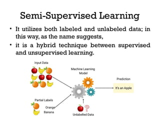 Semi-Supervised Learning
• It utilizes both labeled and unlabeled data; in
this way, as the name suggests,
• it is a hybrid technique between supervised
and unsupervised learning.
 