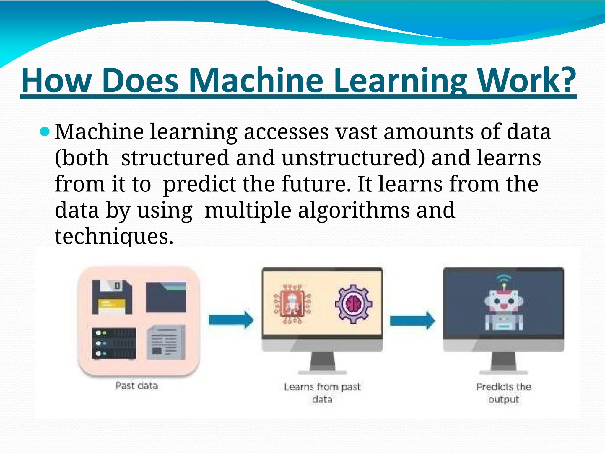 How Does Machine Learning Work?
⚫Machine learning accesses vast amounts of data
(both structured and unstructured) and learns
from it to predict the future. It learns from the
data by using multiple algorithms and
techniques.
 