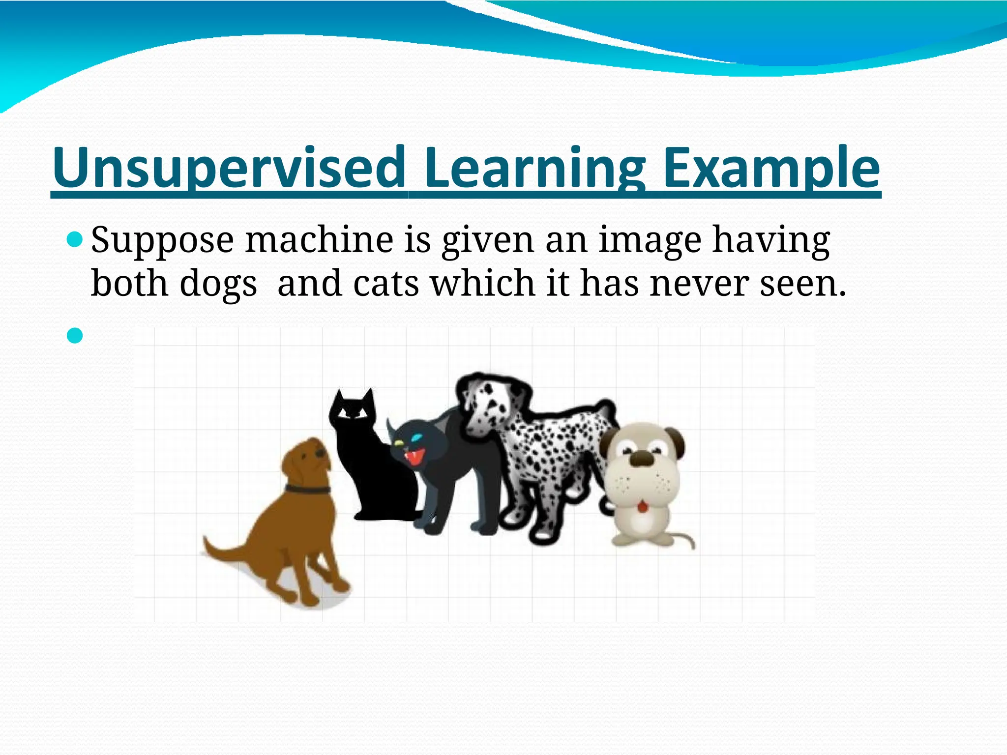Unsupervised Learning Example
⚫Suppose machine is given an image having
both dogs and cats which it has never seen.
⚫
 